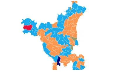 हरियाणा के रुझानों में तीसरी बार bjp सरकार  भाजपा 45  कांग्रेस 28 सीटों पर आगे